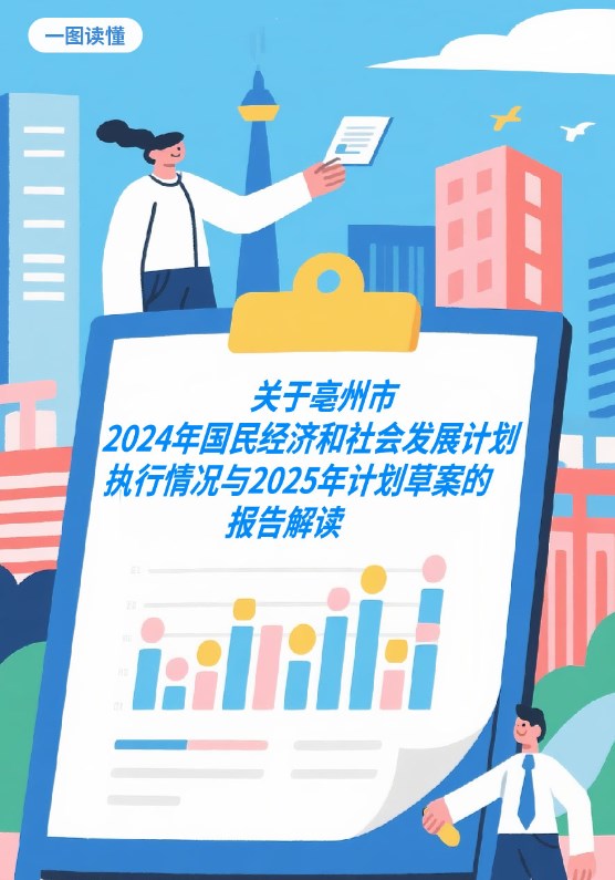 【图片解读】关于亳州市2024年国民经济和社会发展计划执行情况与2025年计划草案的报告